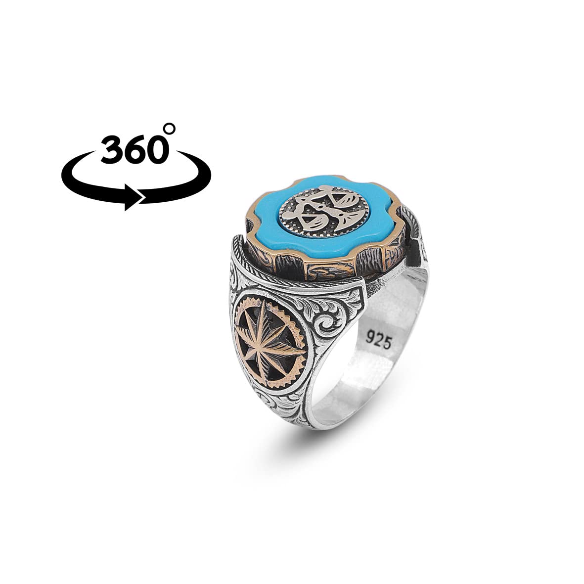 Turquoise Ring Men